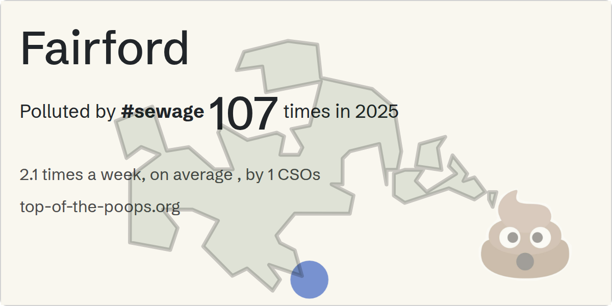 Sewage pollution map of Fairford