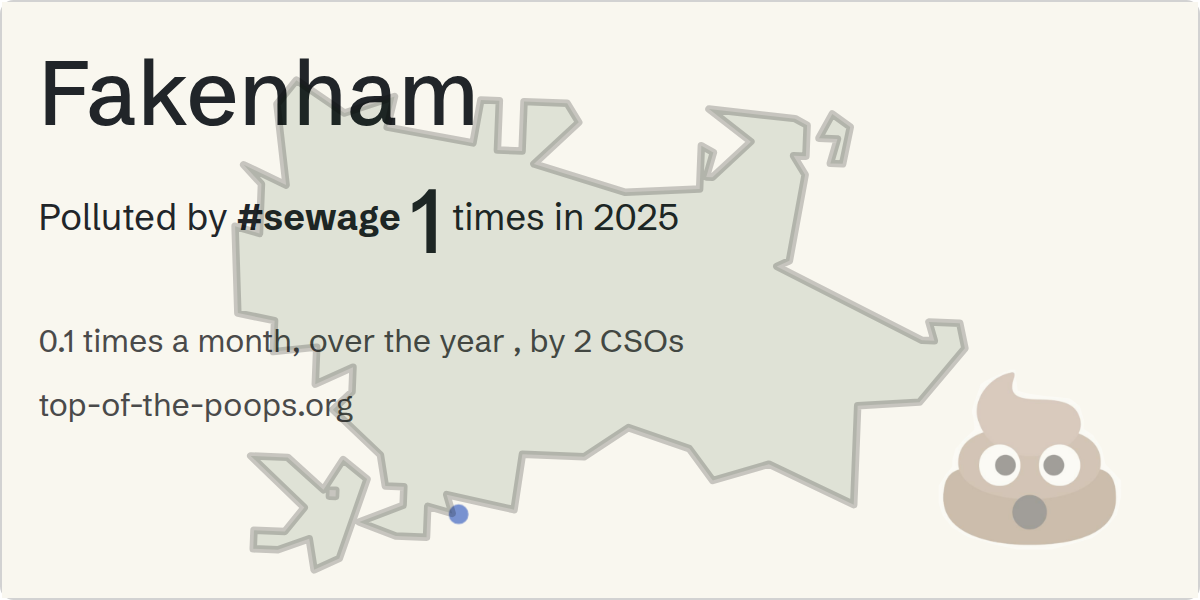 Sewage pollution map of Fakenham