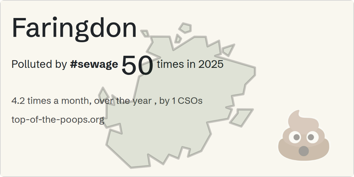 Sewage pollution map of Faringdon