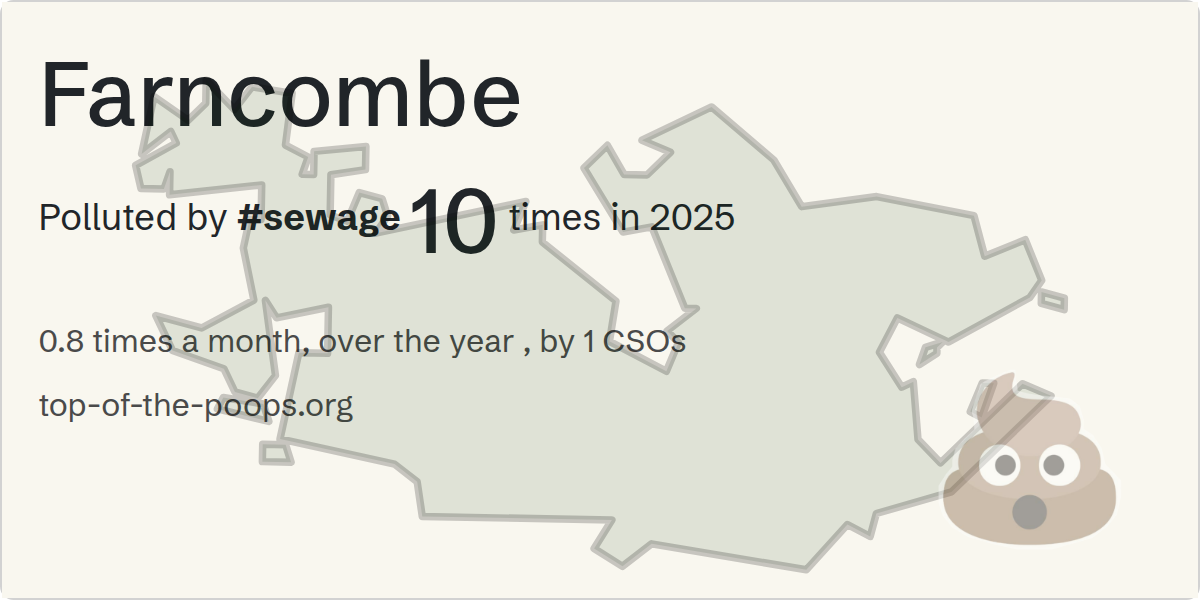 Sewage pollution map of Farncombe