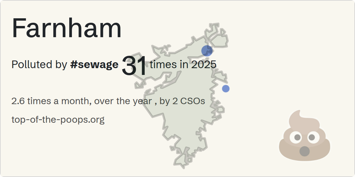 Sewage pollution map of Farnham