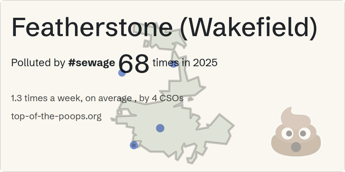 Sewage pollution map of Featherstone (Wakefield)