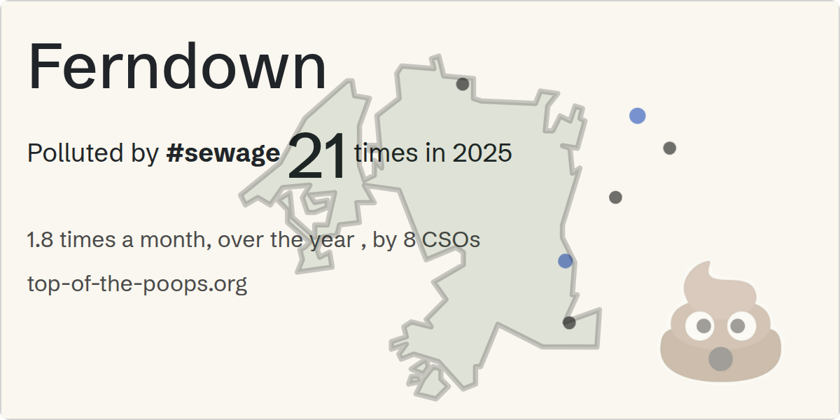 Sewage pollution map of Ferndown