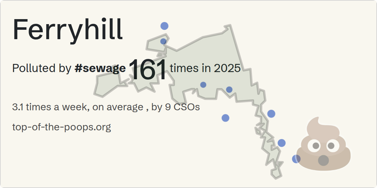 Sewage pollution map of Ferryhill