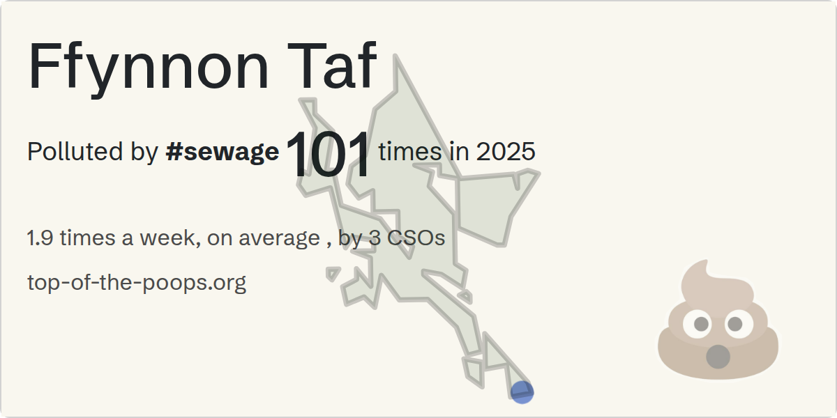 Sewage pollution map of Ffynnon Taf