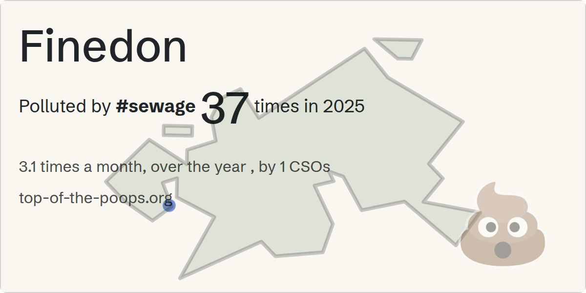 Sewage pollution map of Finedon