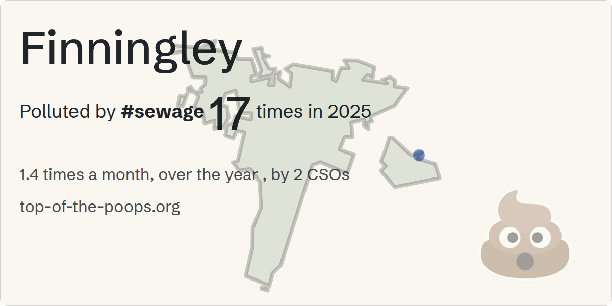 Sewage pollution map of Finningley
