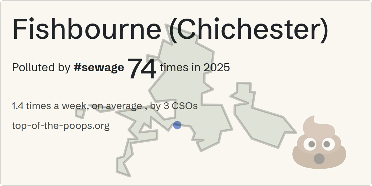 Sewage pollution map of Fishbourne (Chichester)
