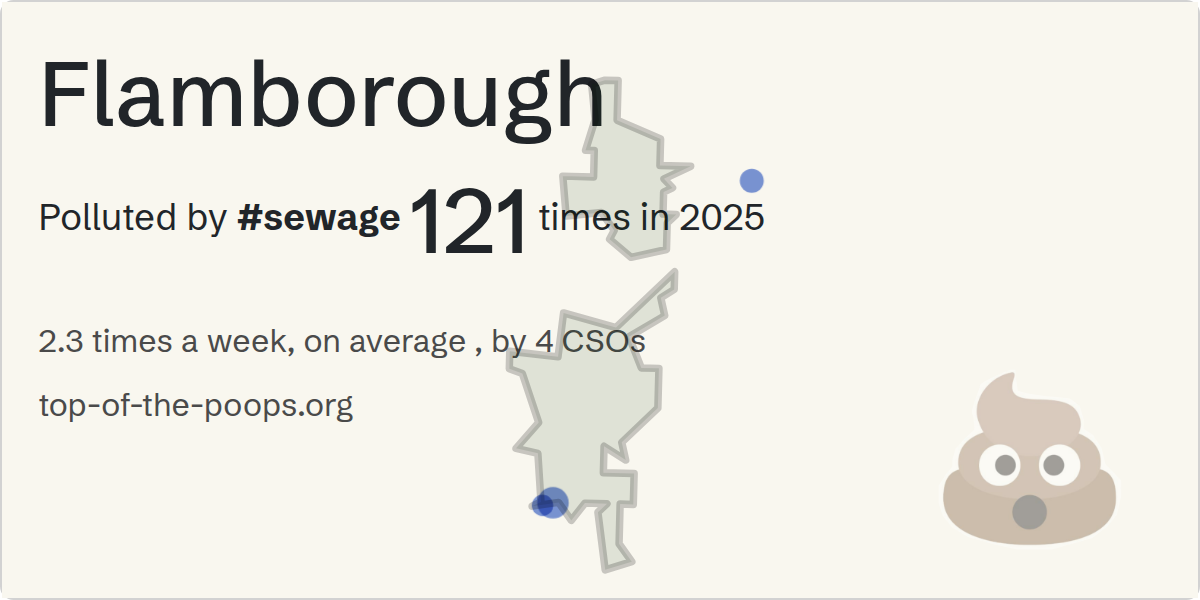 Sewage pollution map of Flamborough