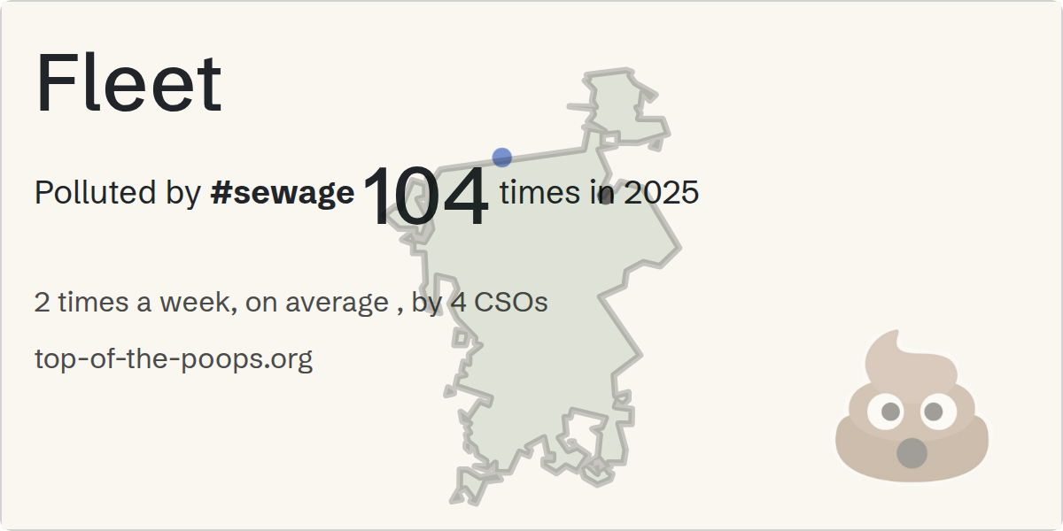 Sewage pollution map of Fleet