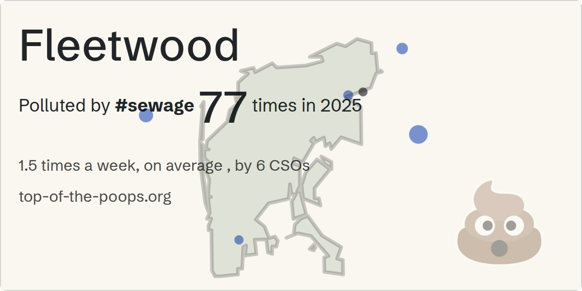 Sewage pollution map of Fleetwood