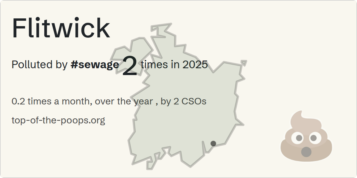 Sewage pollution map of Flitwick