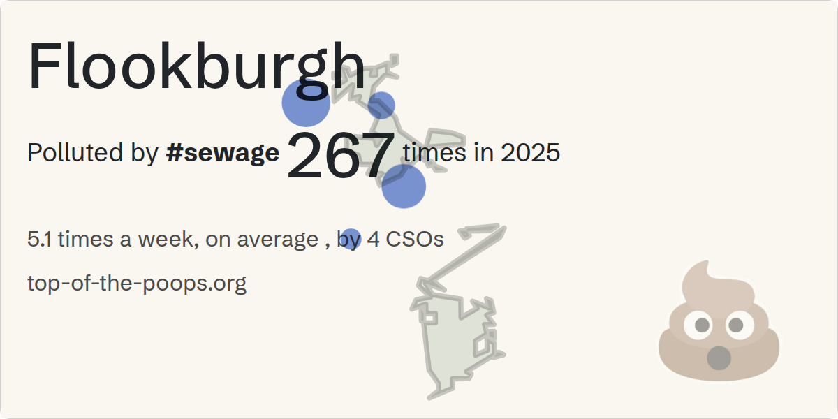 Sewage pollution map of Flookburgh