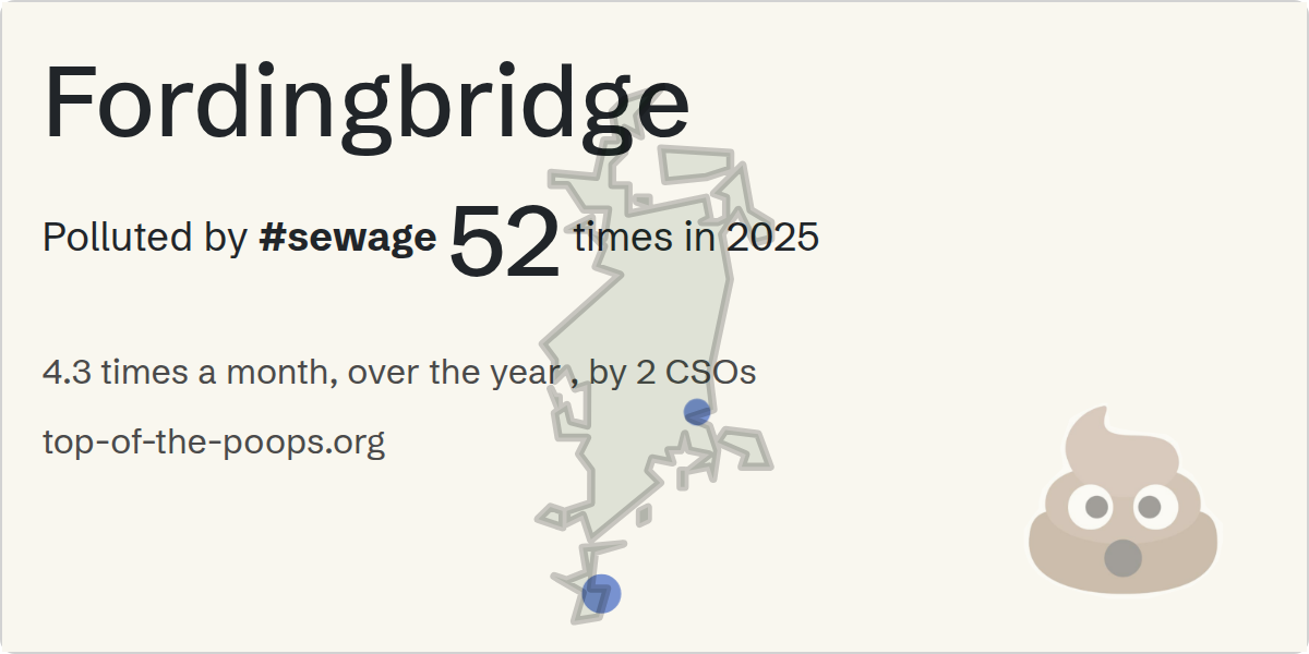 Sewage pollution map of Fordingbridge
