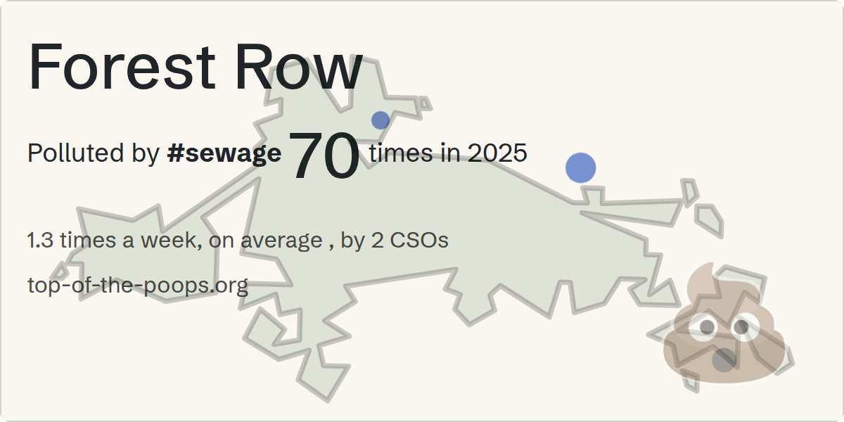 Sewage pollution map of Forest Row