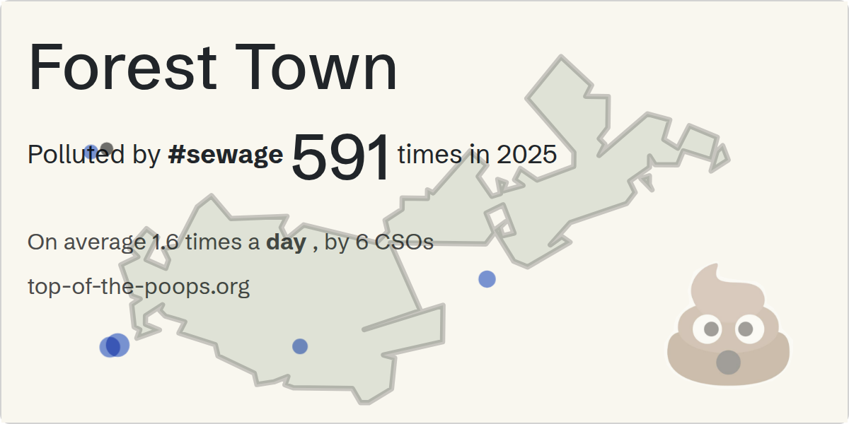 Sewage pollution map of Forest Town