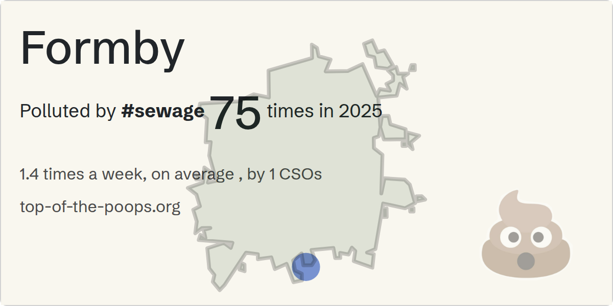 Sewage pollution map of Formby