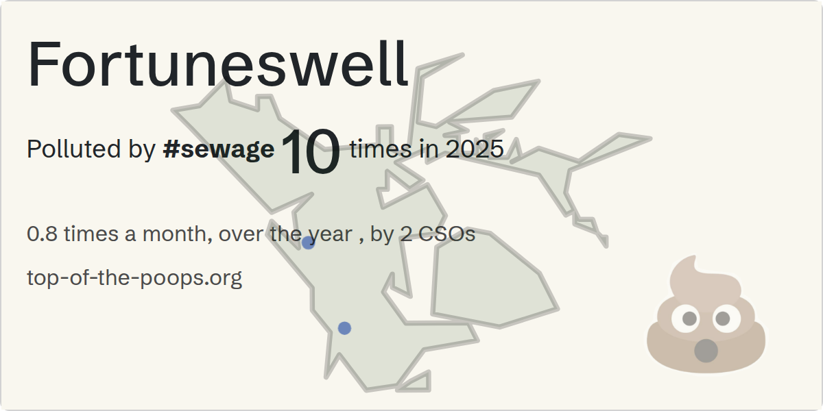 Sewage pollution map of Fortuneswell