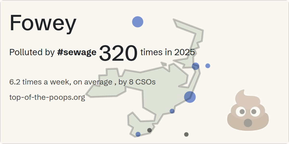 Sewage pollution map of Fowey