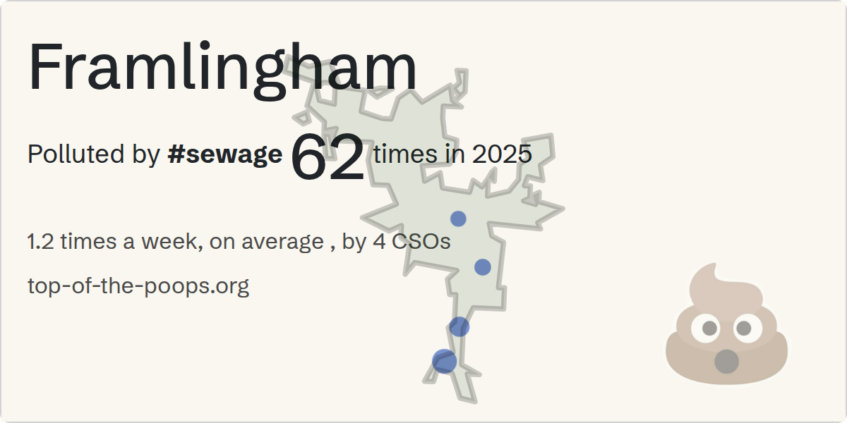Sewage pollution map of Framlingham