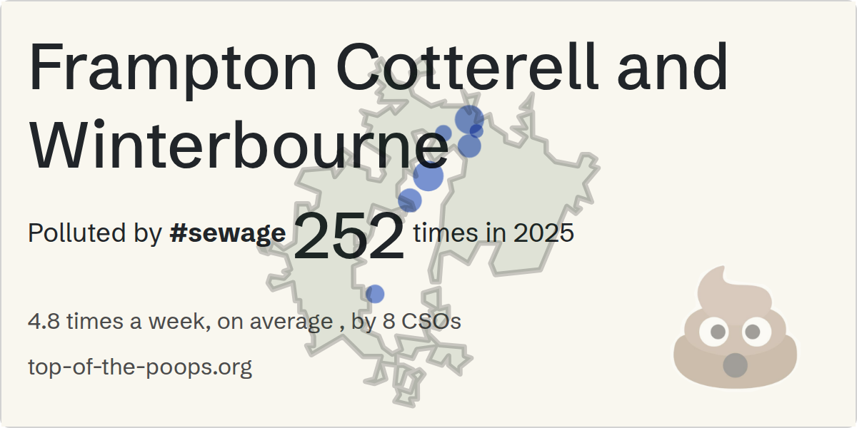 Sewage pollution map of Frampton Cotterell and Winterbourne
