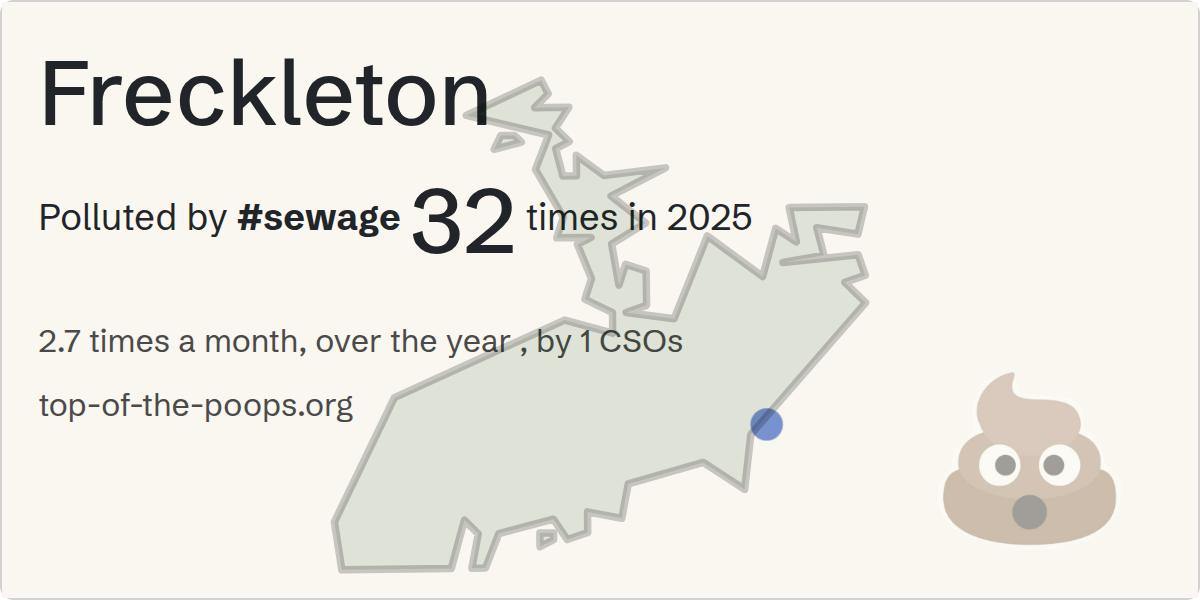 Sewage pollution map of Freckleton