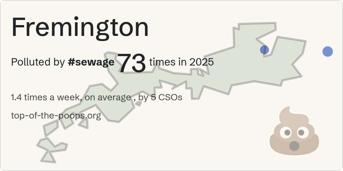 Sewage pollution map of Fremington