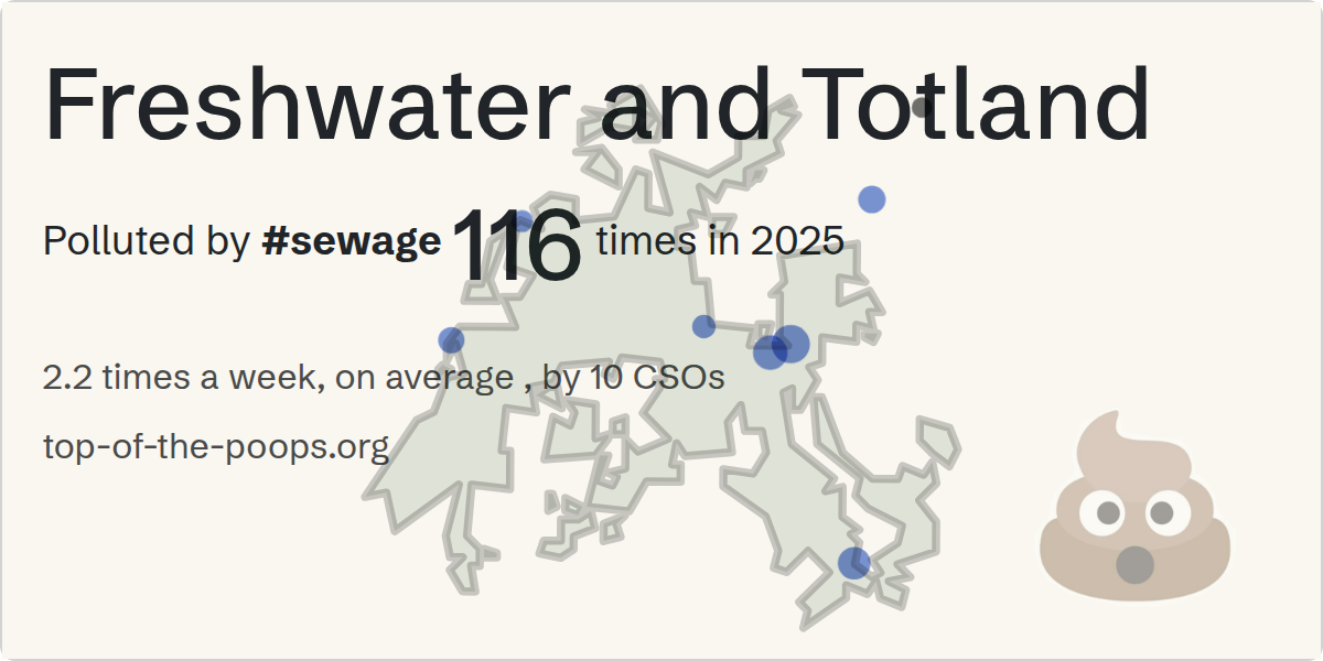 Sewage pollution map of Freshwater and Totland