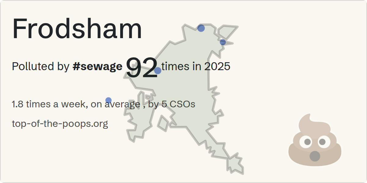 Sewage pollution map of Frodsham