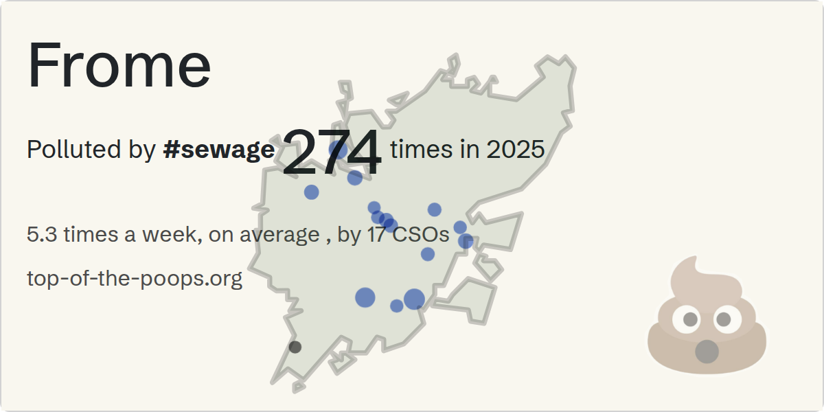Sewage pollution map of Frome