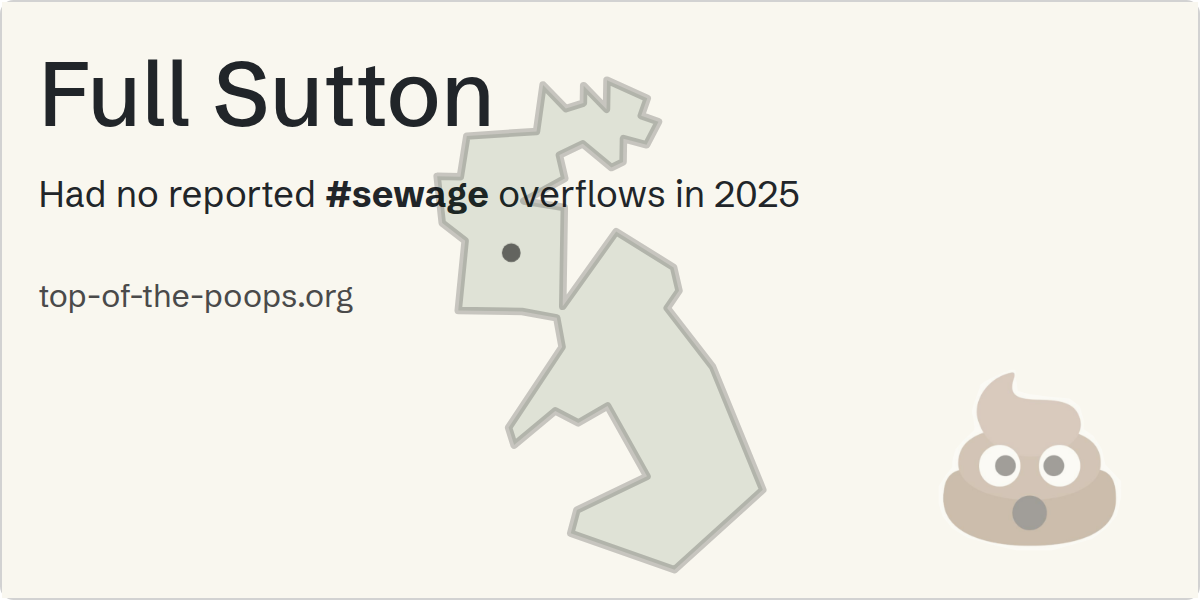 Sewage pollution map of Full Sutton