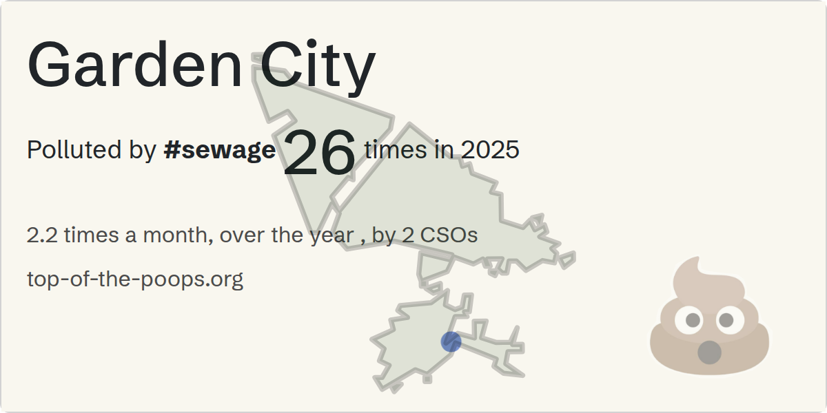 Sewage pollution map of Garden City