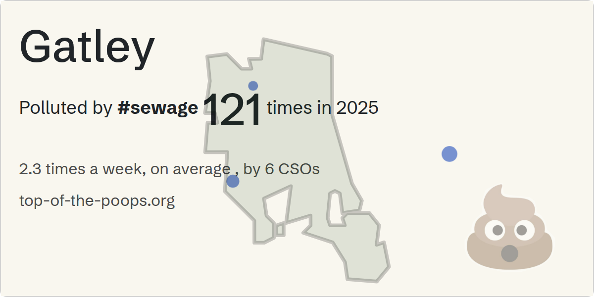 Sewage pollution map of Gatley
