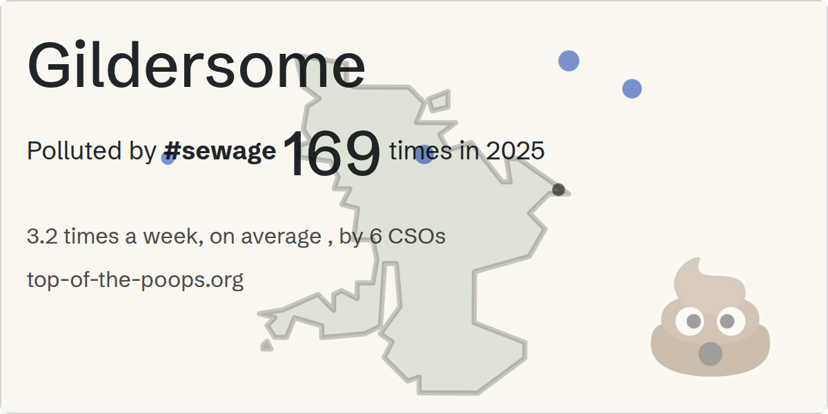 Sewage pollution map of Gildersome