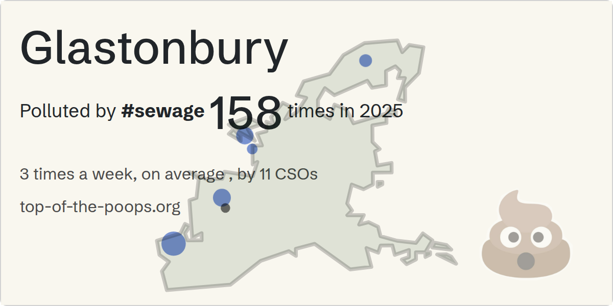 Sewage pollution map of Glastonbury