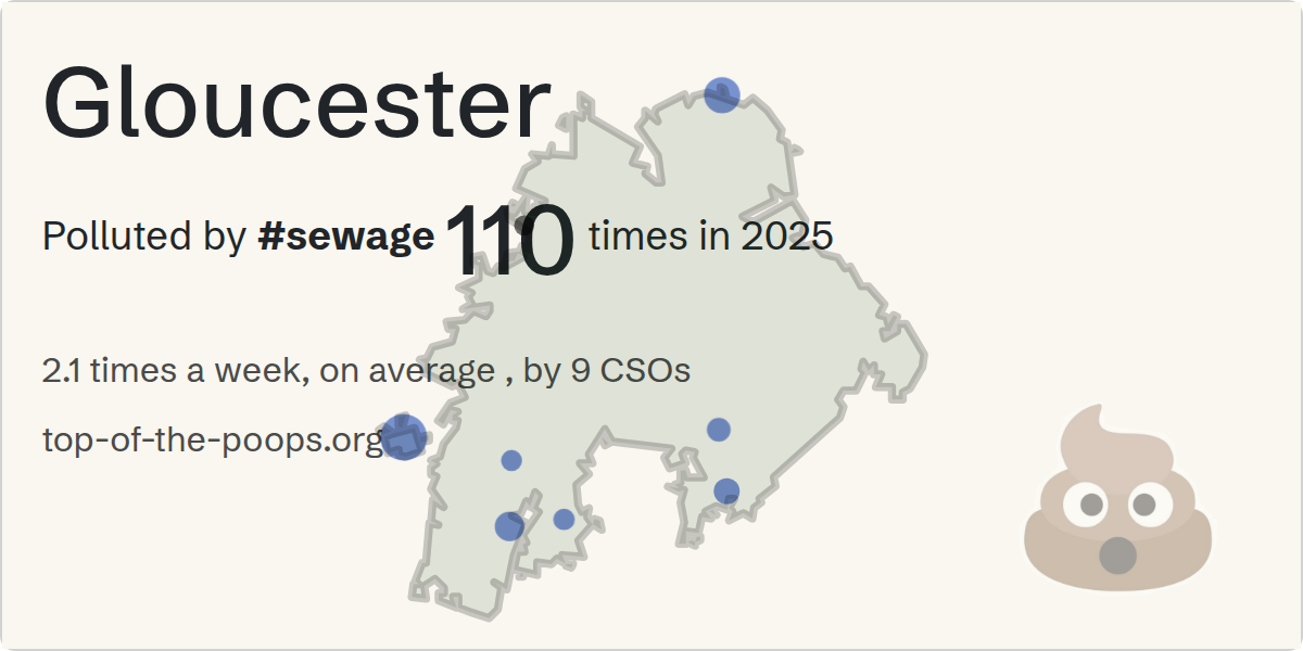 Sewage pollution map of Gloucester