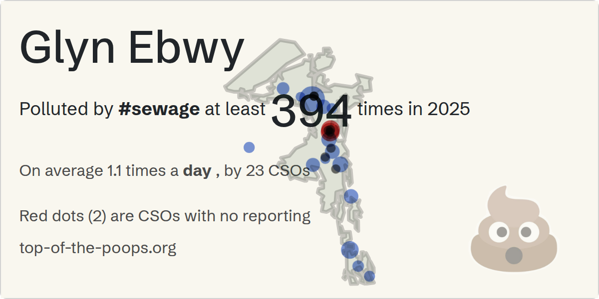 Sewage pollution map of Glyn Ebwy