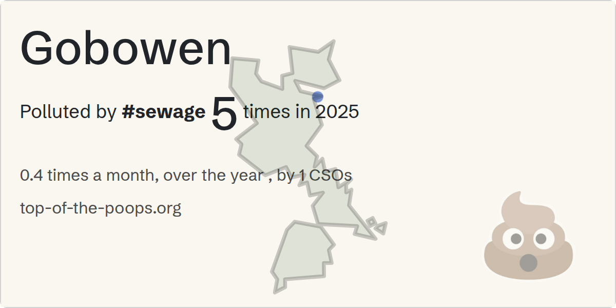 Sewage pollution map of Gobowen