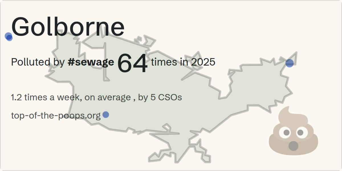 Sewage pollution map of Golborne