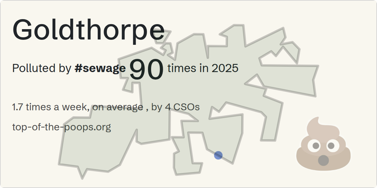 Sewage pollution map of Goldthorpe