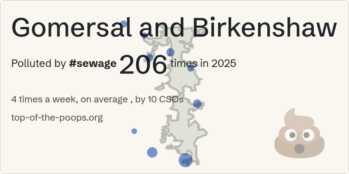 Sewage pollution map of Gomersal and Birkenshaw