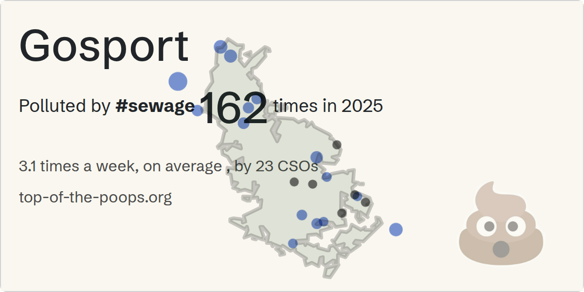 Sewage pollution map of Gosport