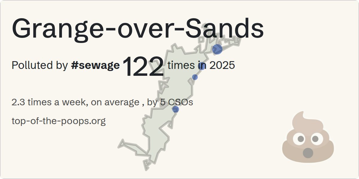 Sewage pollution map of Grange-over-Sands