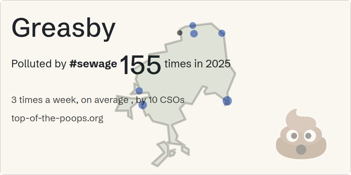 Sewage pollution map of Greasby