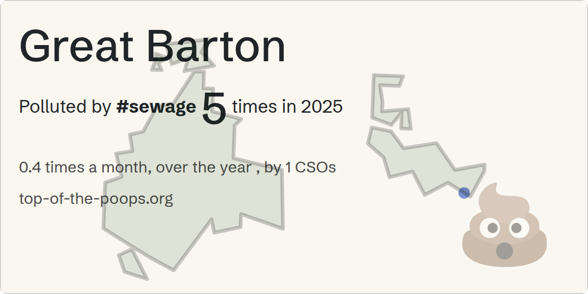 Sewage pollution map of Great Barton