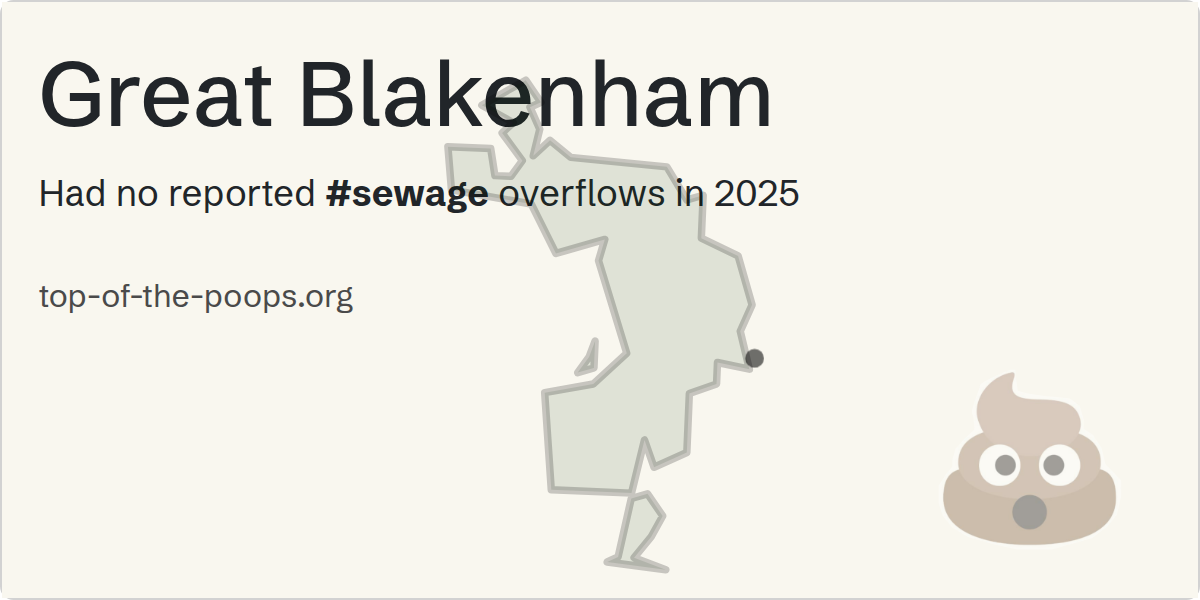 Sewage pollution map of Great Blakenham
