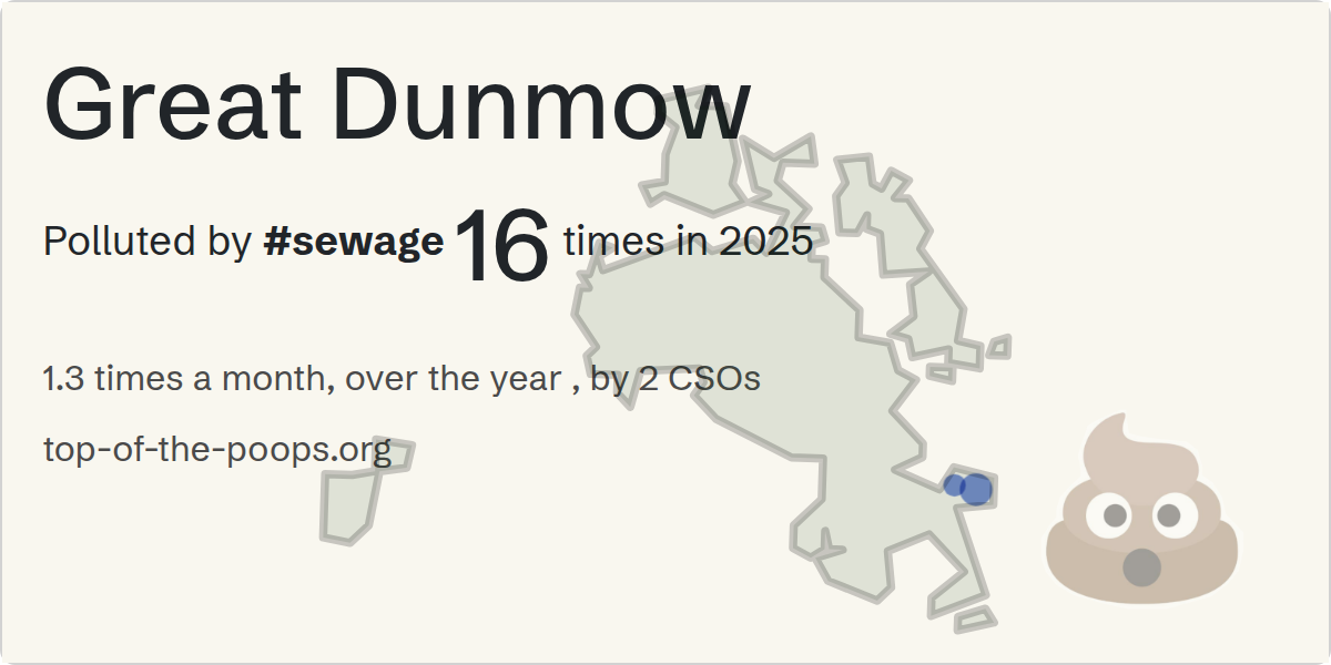 Sewage pollution map of Great Dunmow