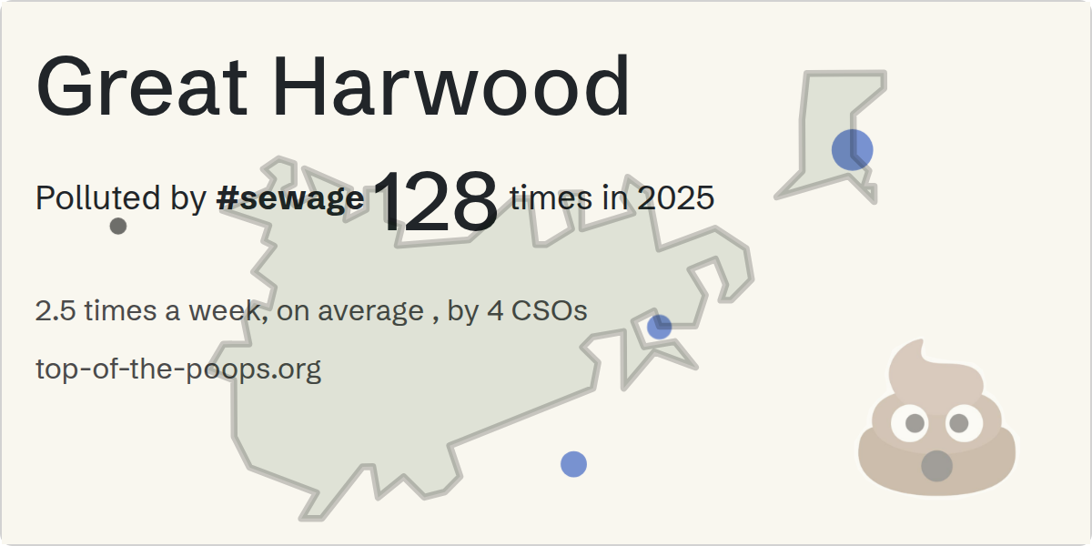 Sewage pollution map of Great Harwood