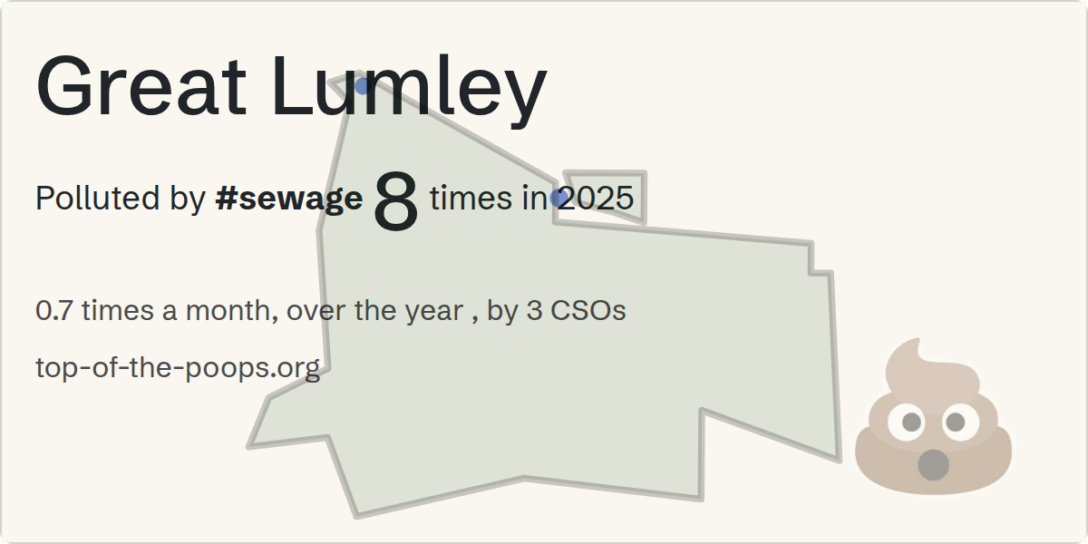 Sewage pollution map of Great Lumley