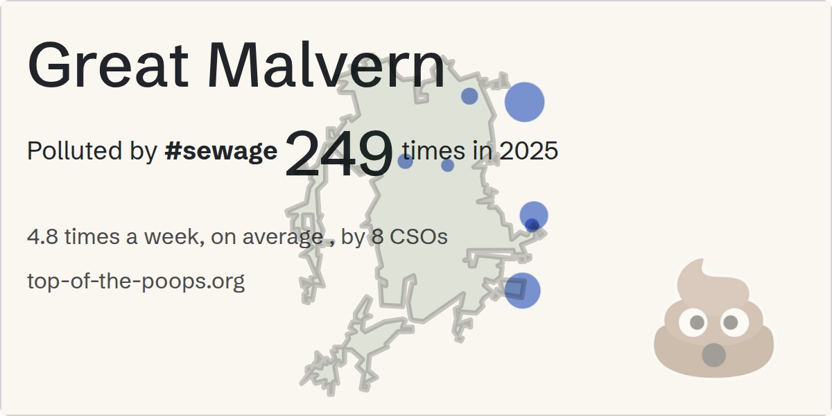 Sewage pollution map of Great Malvern